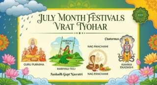 July Month Festivals Vrat Tyohar जुलाई माह के हिंदू व्रत-त्यौहार