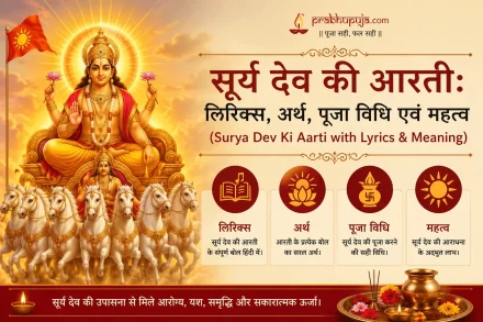 सूर्य देव की आरती: लिरिक्स, अर्थ, पूजा विधि एवं महत्व (Surya Dev Ki Aarti with Lyrics & Meaning)